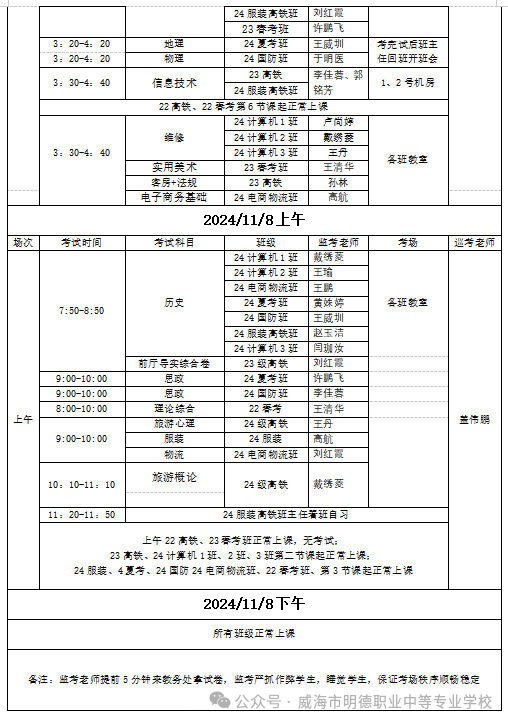 携手并进，共创佳绩——威海市明德职专期中考试进行时