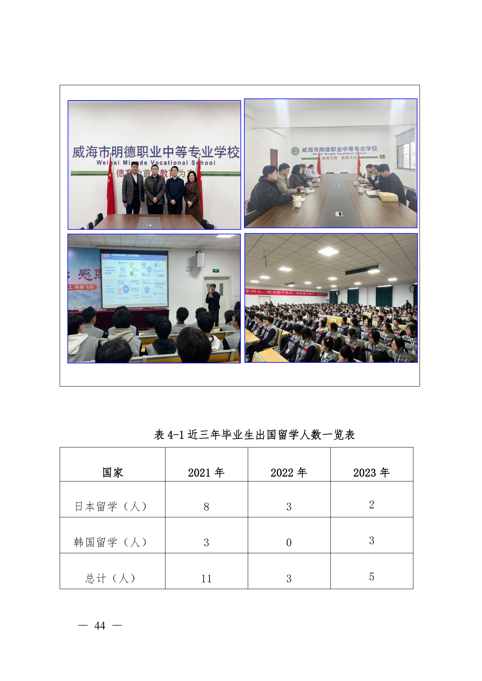 威海市明德职业中等专业学校2024_45.png